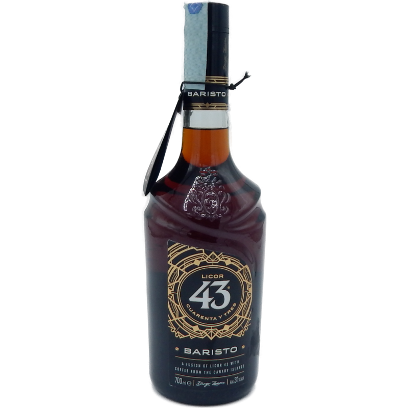 LICOR 43: Una Tradizione di Gusto e Creatività per il 31° Baristo CL 70