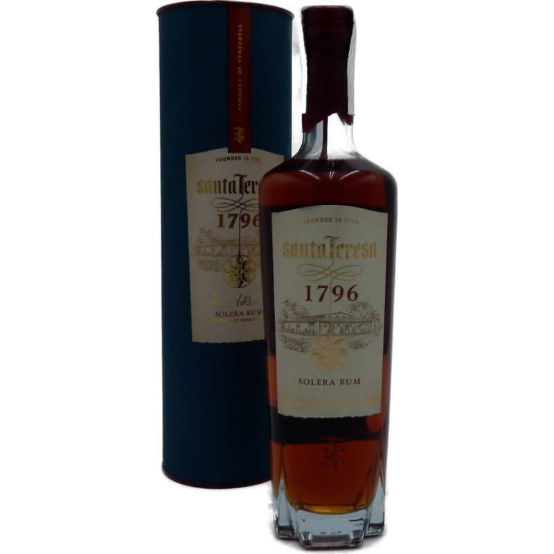 Un'esperienza unica: il Rum Santa Teresa 1796 CL 70